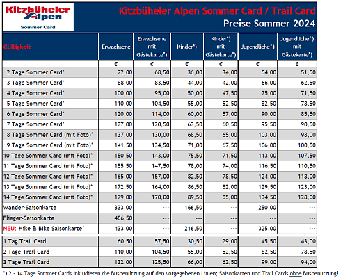 Tarife KBA Sommer 2024